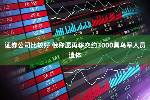 证券公司比较好 俄称愿再移交约3000具乌军人员遗体